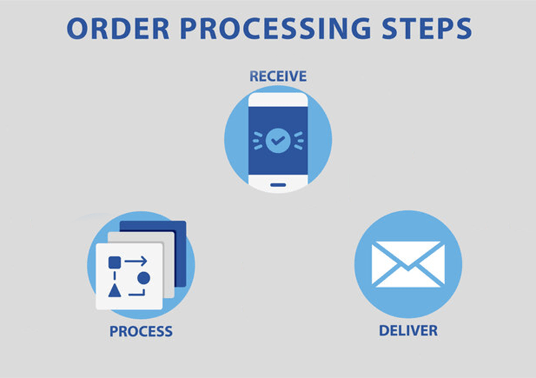 bulk order processing