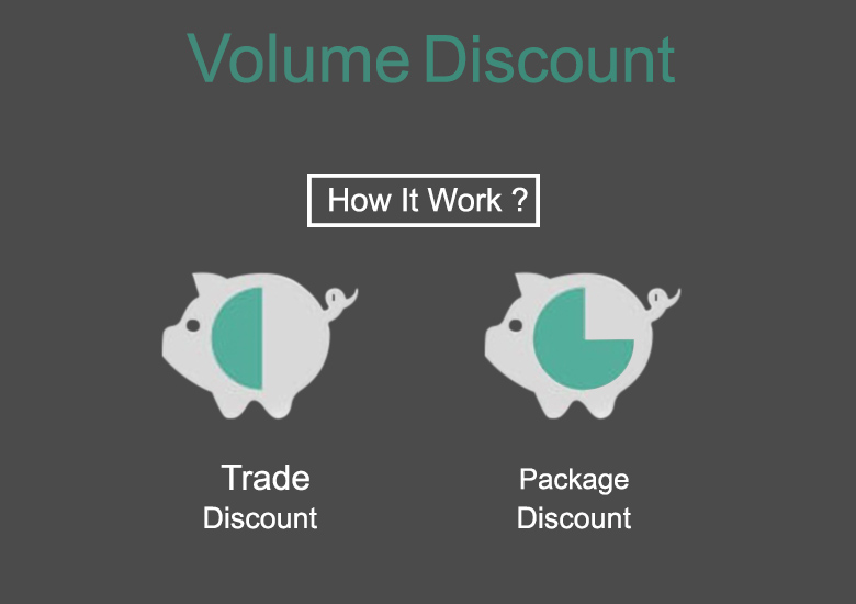 high volume discount